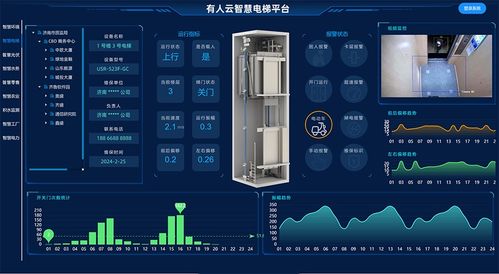 濟南有人物聯(lián)網(wǎng) 在專業(yè)電子論壇中構(gòu)建物聯(lián)網(wǎng)技術(shù)與市場的橋梁
