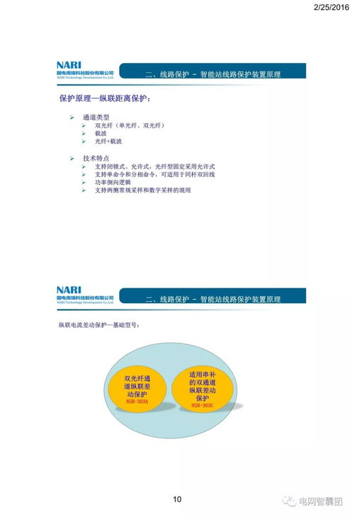 智能變電站線路及輔助保護(hù)原理與軟壓板運維，及其與計算機(jī)軟硬件零售的關(guān)聯(lián)